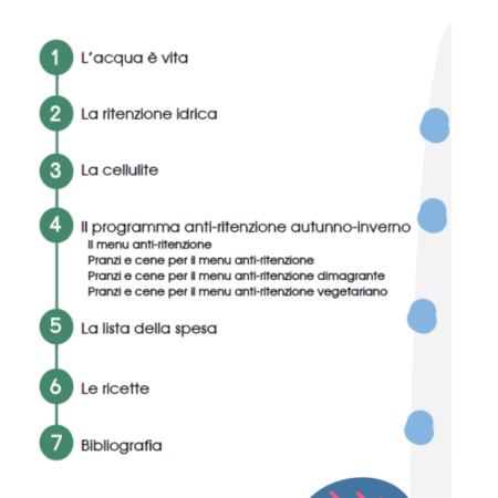 Autunno e inverno: Sconfiggi la ritenzione idrica - Martina Donegani